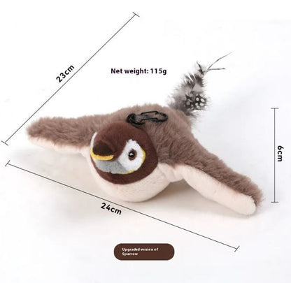 Main Prey Energy